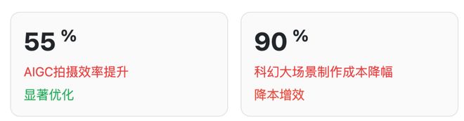 ：穿透500亿 回归叙事本位J9国际集团请回答2025(图7)