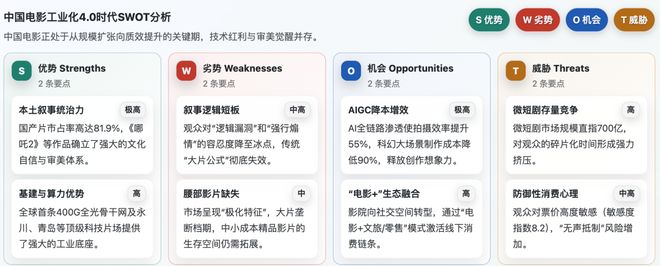 ：穿透500亿 回归叙事本位J9国际集团请回答2025(图8)